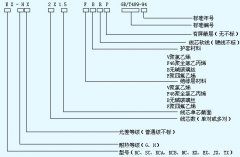 KC、KX熱電偶用補(bǔ)償導(dǎo)線、補(bǔ)償電纜